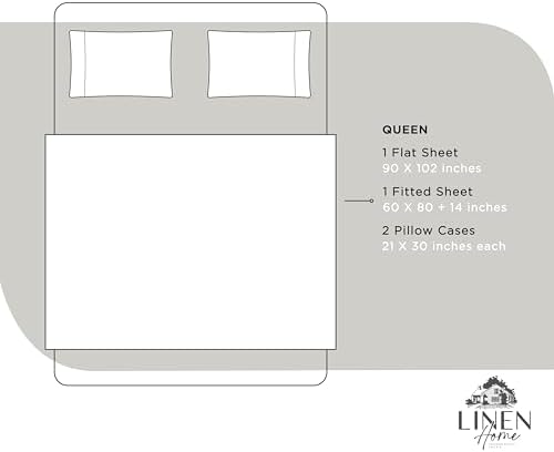 Linen Home 100% Cotton Percale Sheets Queen Size, White, Deep Pocket, 4 Pieces Set - 1 Flat, 1 Deep Pocket Fitted Sheet and 2 Pillowcases, Crisp Cool and Strong Bed Linen (Pack of 2)