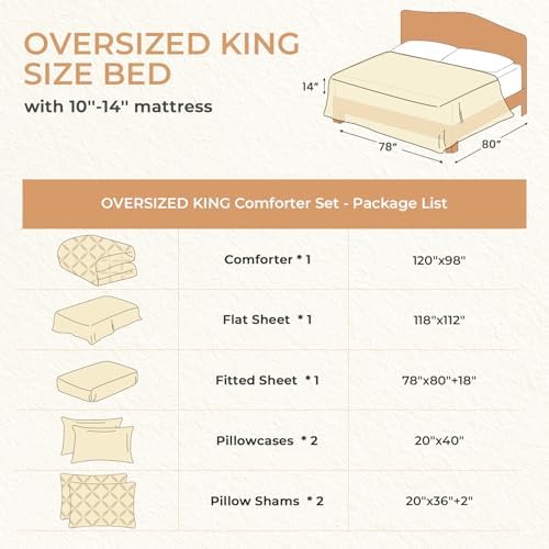 Sasttie Oversized King Comforter Set, 7-Piece Bed in a Bag, Pintuck Bedding Sets for All Season, Includes Comforter, Flat Sheet, Fitted Sheet, Pillowcases and Pillowshams, Dark Linen