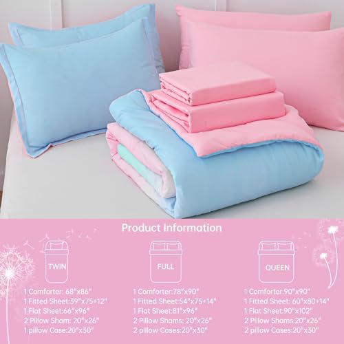 Dinjoy Girls Comforter Set 6 Pieces, Twin Size Colorful Ombre Rainbow Bedding Set, Bed in A Bag for Kid Teen Girls (1 Comforter, 1 Flat Sheet, 1 Fitted Sheet, 1 Pillow Shams, 2 Pillowcases)