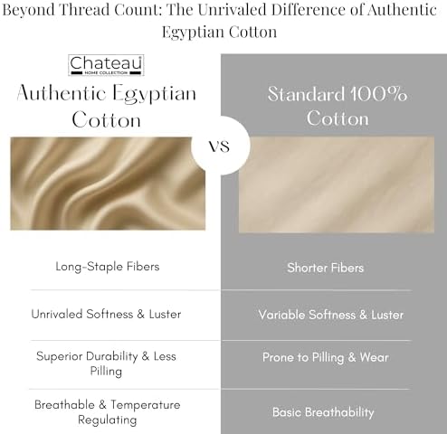 Twin Bed Sheets Set, 400 Thread Count 15" Deep Pocket Cotton Sheets - Navy