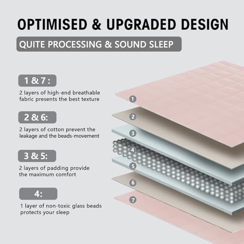 yescool Weighted Blanket for Adults 20lbs Queen Size, 60" x 80", Pink