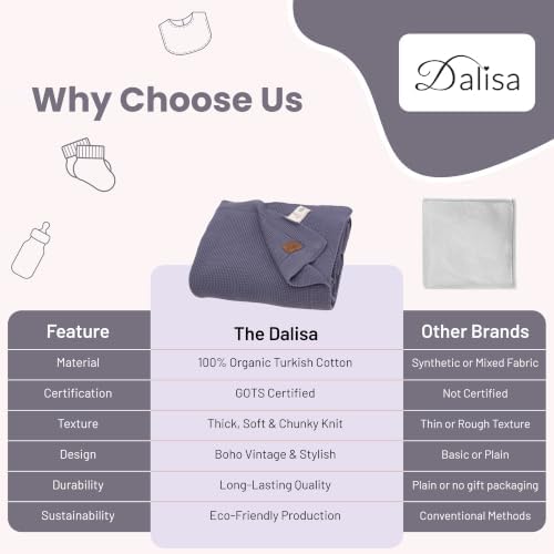 Dalisa Alina GOTS Organic Cotton Throw Blanket, Aegean Blue, 50x60 in
