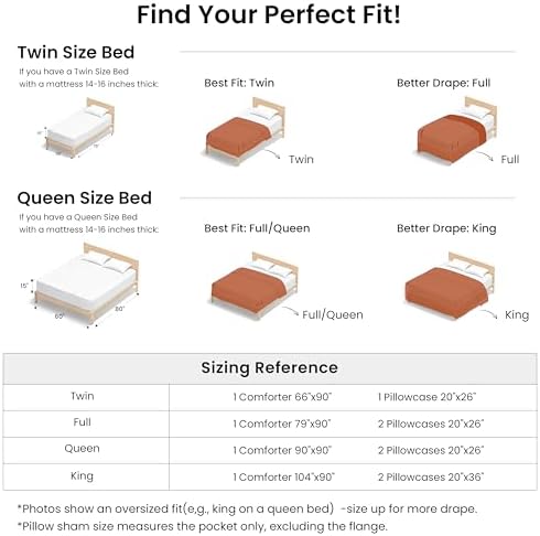 Love's cabin Terracotta Full Comforter Set, 3-Piece Prewashed Bed Set