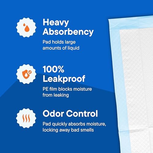 Chucks Pads Disposable Adult Incontinence Underpads 23"x36" Large Super Absorbent Protective Bed Pads,Leak-Proof_Pads – Pee_Pad for Kids,Adults and Pets-Dog & Puppy Training_Pads,100 Count (Pack of 2)