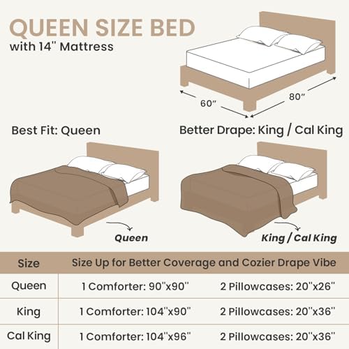 Sasttie Fluffy Queen Comforter Set, 3 PC Soft Fleece Bedding, Cream White