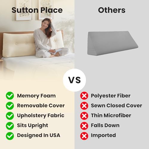 Arlee Memory Foam Headboard Pillow, Lumbar Support, Boucle, Beige, King