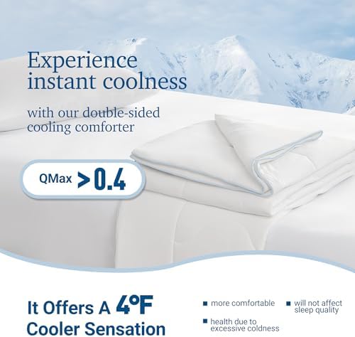 Hotel Grand Cooling Comforter for Hot Sleepers, Cooling Blankets King Size, Q-Max>0.4, Breathable and Soft, Lightweight Blankets for Summer (White, 106"x90", Packed with Cooling Pillowcase)