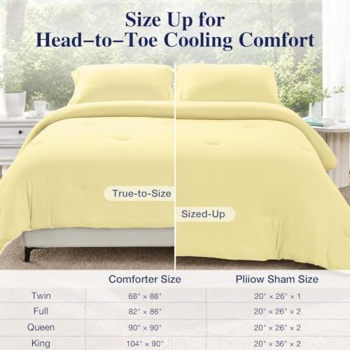 MUXHOMO Cooling Queen Comforter Set, Lightweight Summer Comforter for Hot Sleeper, Reversible Bedding with ICY Cooling Surface, Includes 1 Comforter (90"x90") and 2 Shams (20"x 26"), Cream Yellow