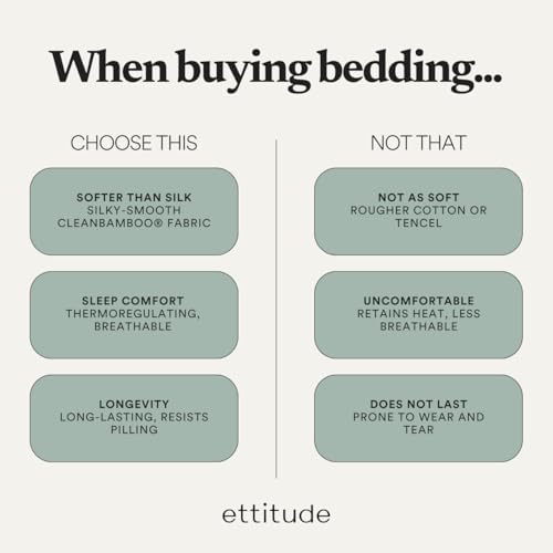 ettitude 100% Lyocell from Organic Bamboo Sheet Set (Cal King, Cloud White)