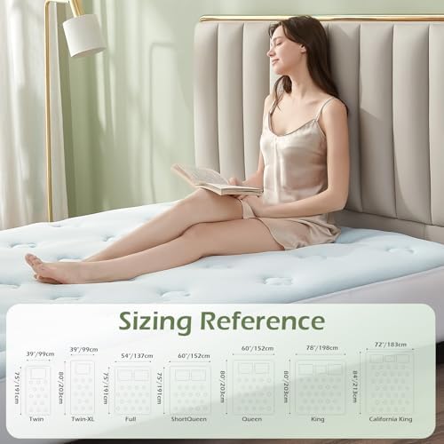 Hansleep RV Short Queen Mattress Topper Memorry Foam, Camping Queen Foam