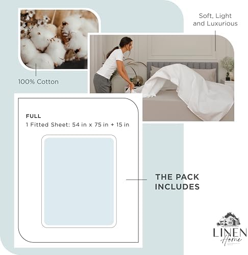 Linen Home 100% Cotton Percale Fitted Sheet only, Full Size, Blue Duck Egg