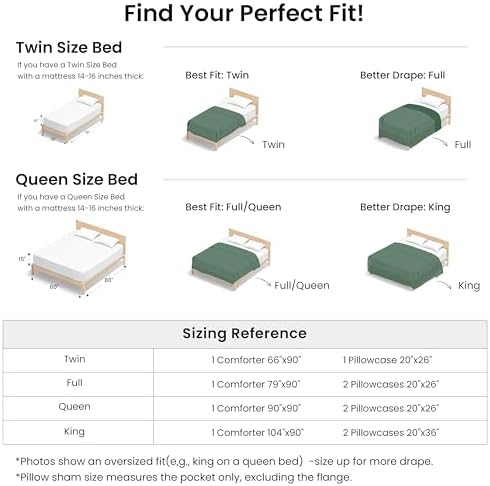 Love's cabin Dark Green Full Comforter Set, 3-Piece Prewashed Bed Set