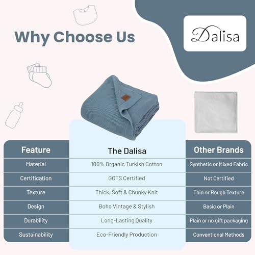Dalisa Alina GOTS Organic Cotton Throw Blanket, Smoke Blue, 80x90 in
