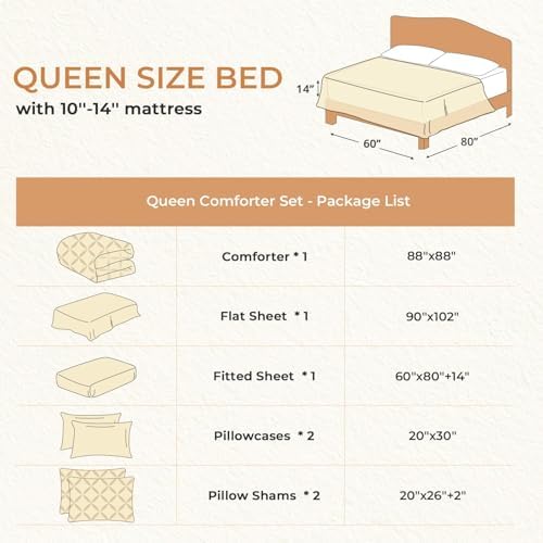 Sasttie Queen Comforter Set, 7-Piece Bed in a Bag, Pintuck Bedding Sets for All Season, Includes Comforter, Flat Sheet, Fitted Sheet, Pillowcases and Pillowshams, Navy