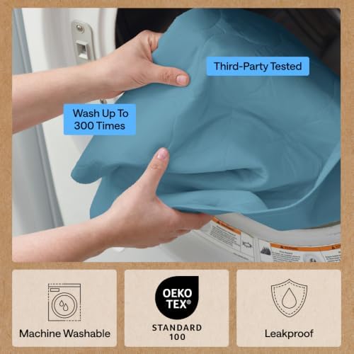 GORILLA GRIP Washable Reusable Underpads, 34x36+19in Wings, 2 Pack Blue