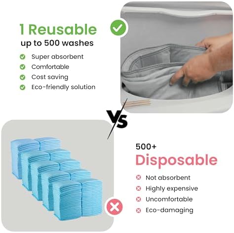 IMPROVIA® Washable Underpads, Heavy Absorbency Reusable Incontinence Pads