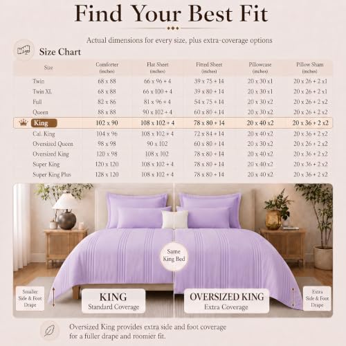 CozyLux King Size Comforter Set Lavender- 7 Pieces Bed in a Bag