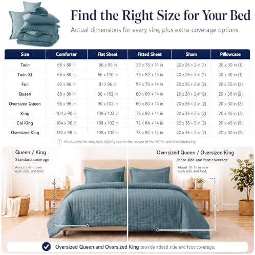 CozyLux California King Comforter Set, Mineral Blue Seersucker Bed in a Bag