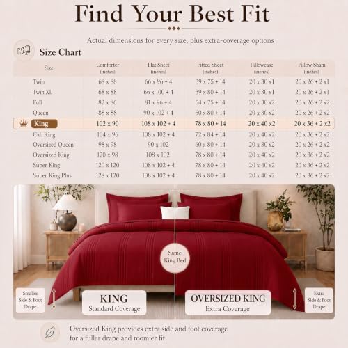 CozyLux King Size Comforter Set Dark Red- 7 Pieces Bed in a Bag