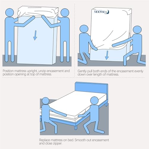 Twin Mattress Protector Waterproof Zippered Mattress Cover Encasement