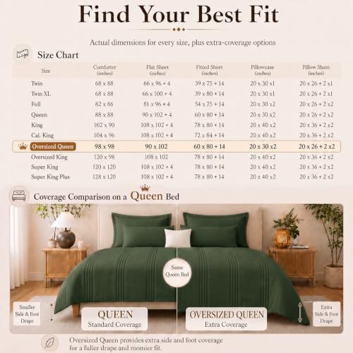 CozyLux Oversized Queen Comforter Set Olive Green- 7 Pieces Bed in a Bag