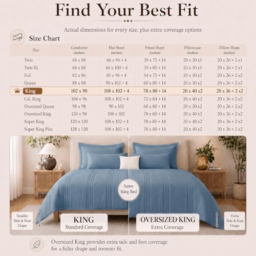 CozyLux King Size Comforter Set Grayish Blue- 7 Pieces Bed in a Bag