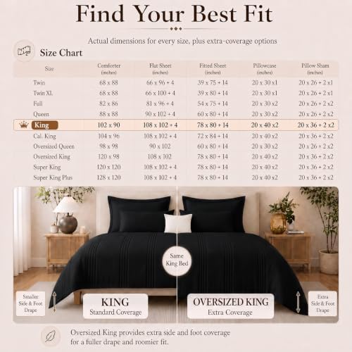 CozyLux King Size Comforter Set Black- 7 Pieces Bed in a Bag