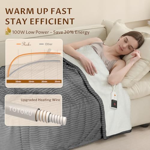 Reaks Heated Blanket Twin, 9 Heat Levels, 2-10H Auto-Off, 62"x84", Grey