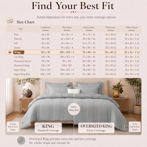CozyLux King Size Comforter Set Light Grey- 7 Pieces Bed in a Bag