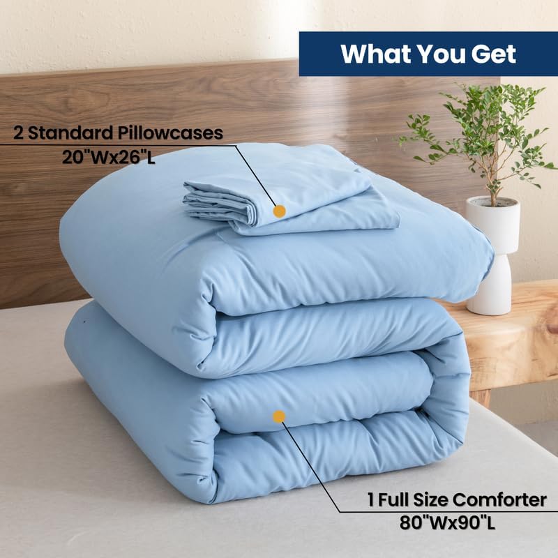 Paxrac Dusty Blue Full Comforter Set, 3 Pieces Lightweight Solid Bedding Set, Soft Fluffy Comforter, All Season Bed Set (80"x90" Comforter & 2 Pillowcases)