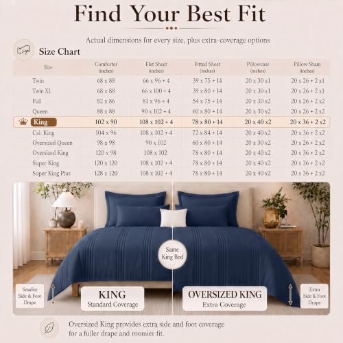 CozyLux King Size Comforter Set Navy Blue- 7 Pieces Bed in a Bag