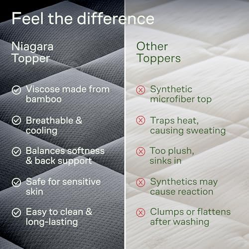 Niagara Sleep Solution Queen RV Ultra Soft Mattress Topper—Back Pain Relief
