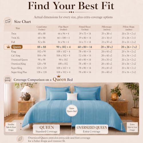 CozyLux Queen Comforter Set Aqua Blue - 7 Pieces Bed in a Bag