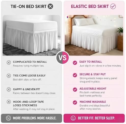 Dorm Room Bed Skirt Twin XL 34" Drop, College Split Corner Bedskirt, White