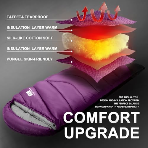 Sleeping Bags for Adults Teens, 4 Season Camping Sleeping Bag Waterproof,Machine Washable Backpacking Gear for Cool Weather,Outdoor Tent Hiking Hunting,with Compression Sack,86.6x31.5