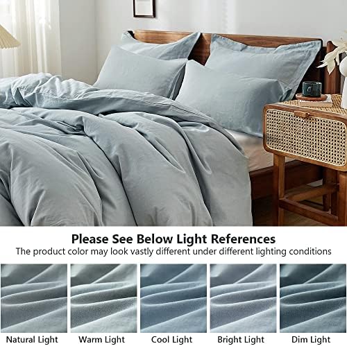 Simple&Opulence 100% Washed Linen Duvet Cover Set 5pcs(1 Duvet Cover& 2 Shams& 2 Pillowcases) Basic Style Natural French Flax Soft Breathable Farmhouse Bedding (King, Dusty Blue)