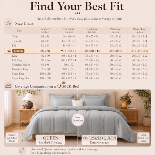 CozyLux Queen Comforter Set French Grey - 7 Pieces Bed in a Bag