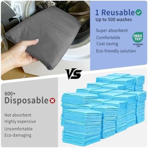 Accompagner Incontinence Bed Pads Washable Waterproof, Ultra-Absorbent Reusable Underpads for Diaper Changing, Nursing, Bedridden, Adults, Seniors, Kids and Dogs (Dark Gray, 36"x54"(Pack of 4))
