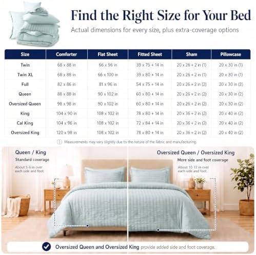 CozyLux Full Size Comforter Sets, 7 Pieces Ice Blue Seersucker Bed in a Bag