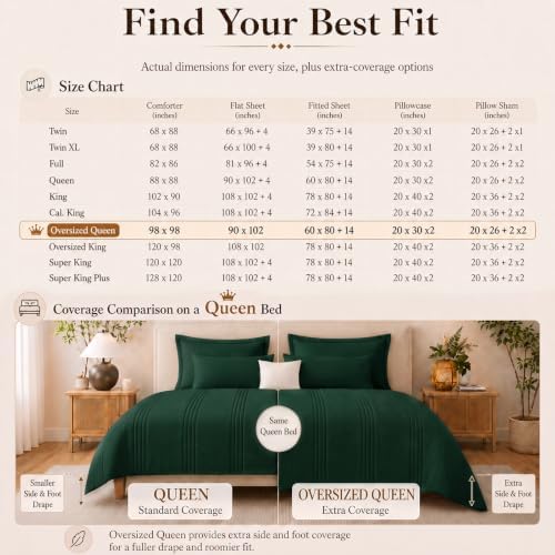 CozyLux Oversized Queen Comforter Set Emerald Green- 7 Pieces Bed in a Bag