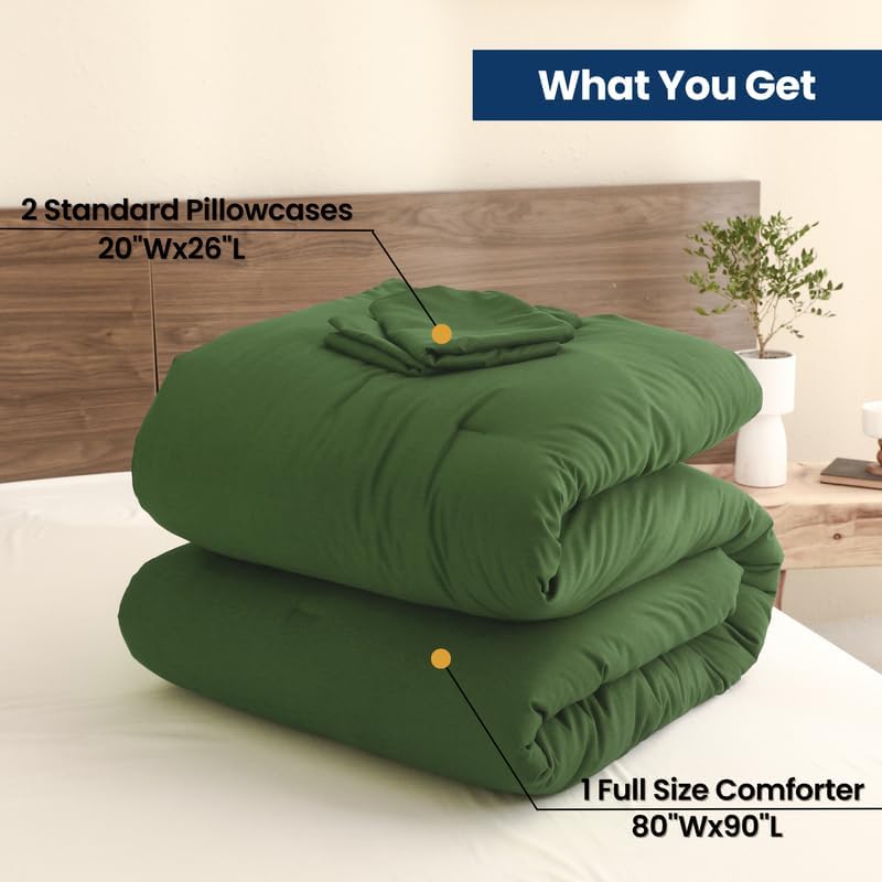 Paxrac Moss Green Full Comforter Set, 3 Pieces Lightweight Solid Bedding Set, Soft Fluffy Comforter, All Season Bed Set (80"x90" Comforter & 2 Pillowcases)
