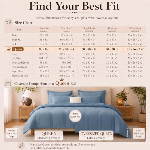 CozyLux Queen Comforter Set Grayish Blue - 7 Pieces Bed in a Bag