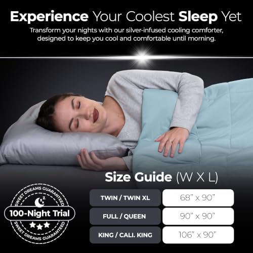 Silvery Cooling Comforter – Award-Winning Self-Cooling Blanket for Hot Sleepers with Self-Cleaning NEW, (Ice Blue, Cali, King)