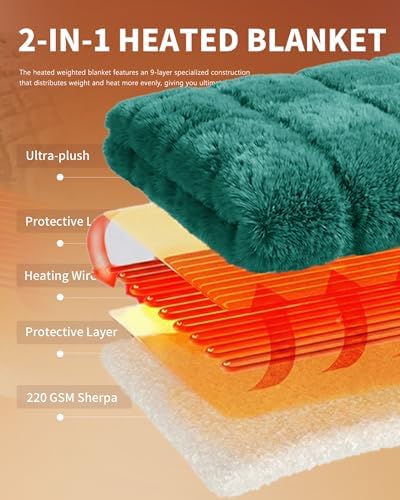 Homemate Heated Electric Throw Blanket 50"x60" Faux Fur Heating Blankets