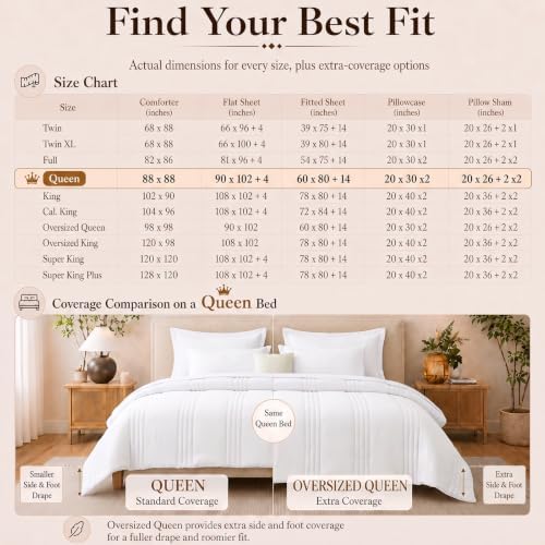 CozyLux Queen Comforter Set White - 7 Pieces Vertical Quilted Bed in a Bag