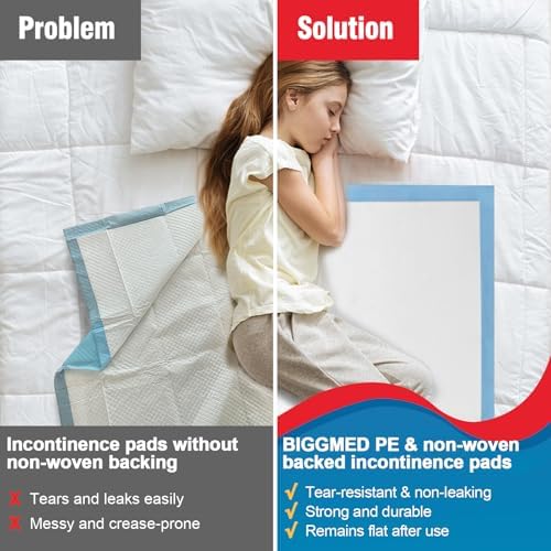 BIGGMED Tear-Resistant Incontinence Bed Pads 40'' x 36'' 130 Gram Heavy Duty (25 Count) Disposable Underpads Chucks Pads for Adults, Kids & Elderly | Protection Pads for Bed, Sofa, and Chair