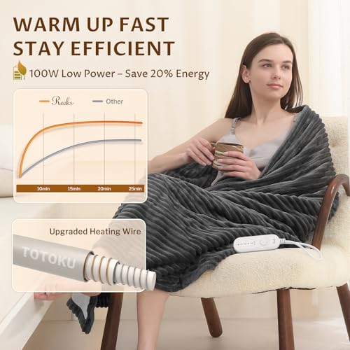 Reaks Heated Throw Blanket, 5 Heat Levels, 3 Hours Auto-Off, 50"x60", Grey