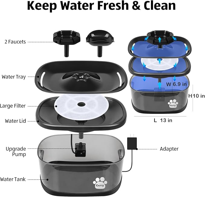 Kastty 6 Pack 18CM Larger More Activated Carbon Replacement F-ilters for 9L Large Dog Water Fountains, Food Grade, Made of Coconut Activated Carbon and PP Cotton, 6 + 6 P ump F ilters | 18CM Larger More Food Grade, Made of Coconut Activated Carbon and ...