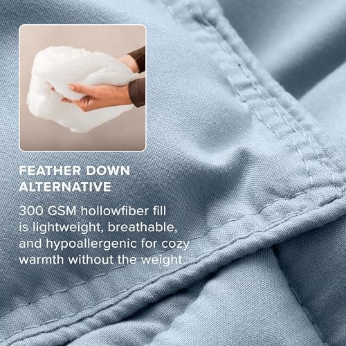 Bare Home Full Comforter Set - 1800 Ultra Soft (Full, Dusty Blue)