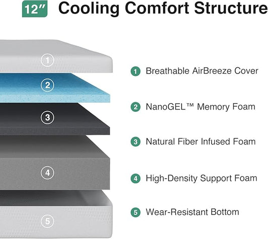 Novilla 12 Inch Full Size Mattress in a Box, Gel Memory Foam Mattress for Cooling Night Sleep & Pressure Relief, CertiPUR-US Certified, Grey